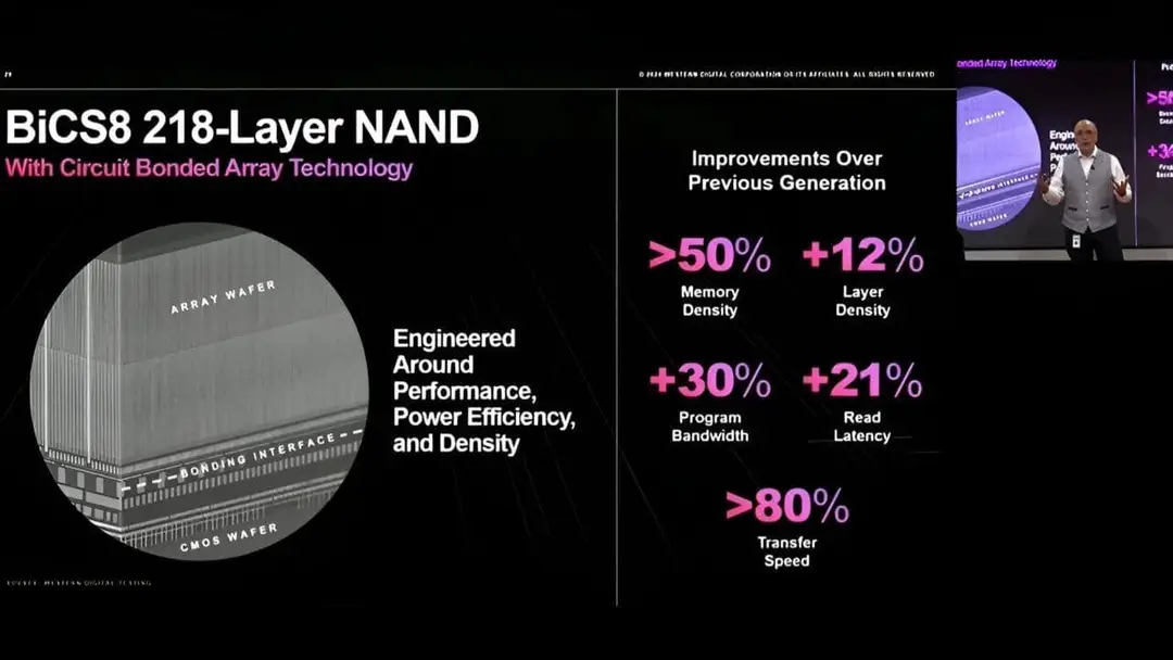 2tb ssd 1