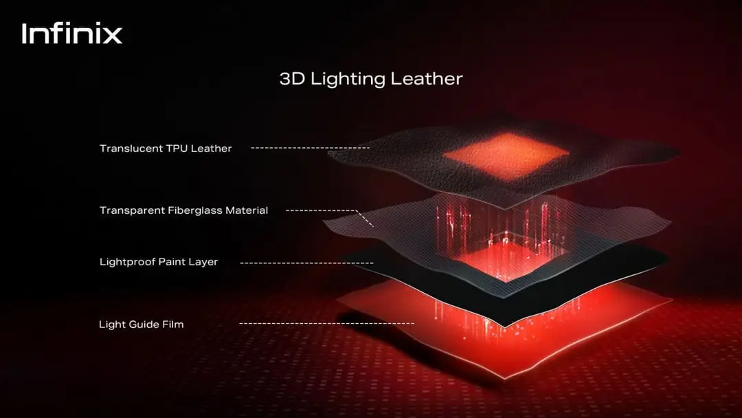 3d lighting leather tech structure
