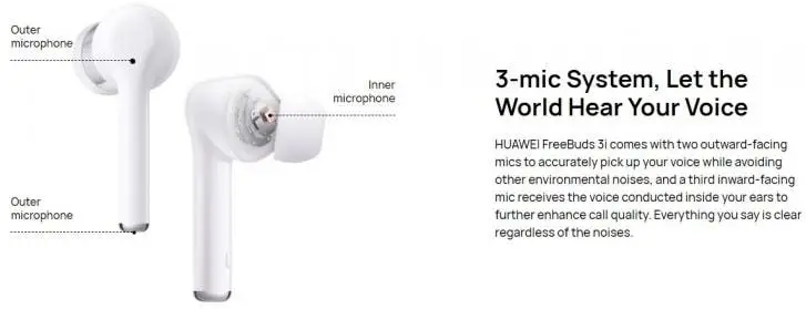 3iss mic
