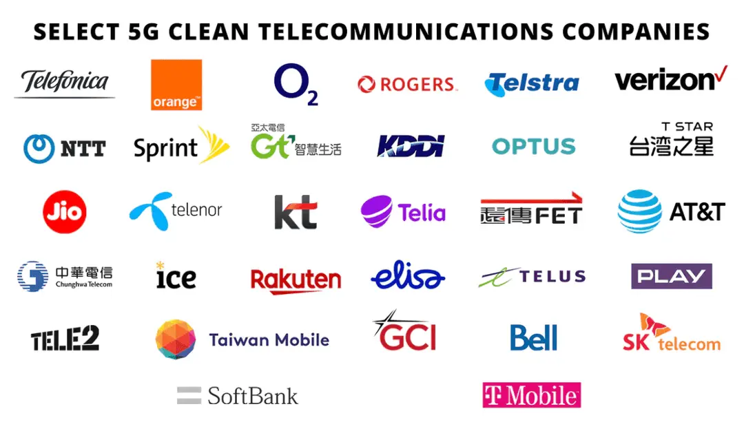5g clean path