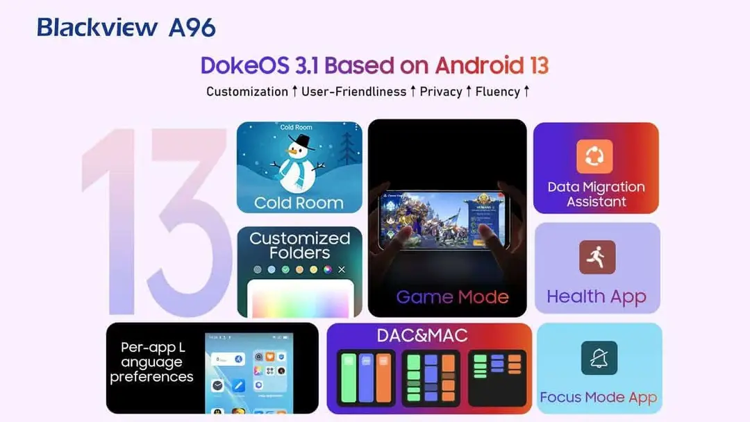 6 4