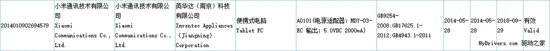 671dd4b827bd4c5b998415dcc2dbf043