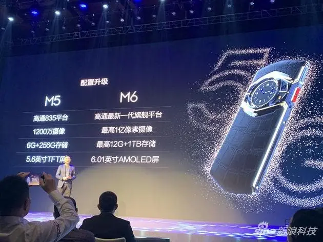 8848 titanium m6