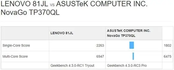 aeb33f90 a02f 11e8 aeef 1995c142b3e5