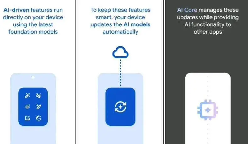 ai core a