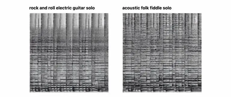 ai generated music spectrogram