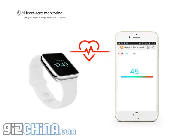 aiwatch 1