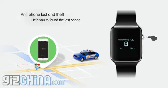 aiwatch 2
