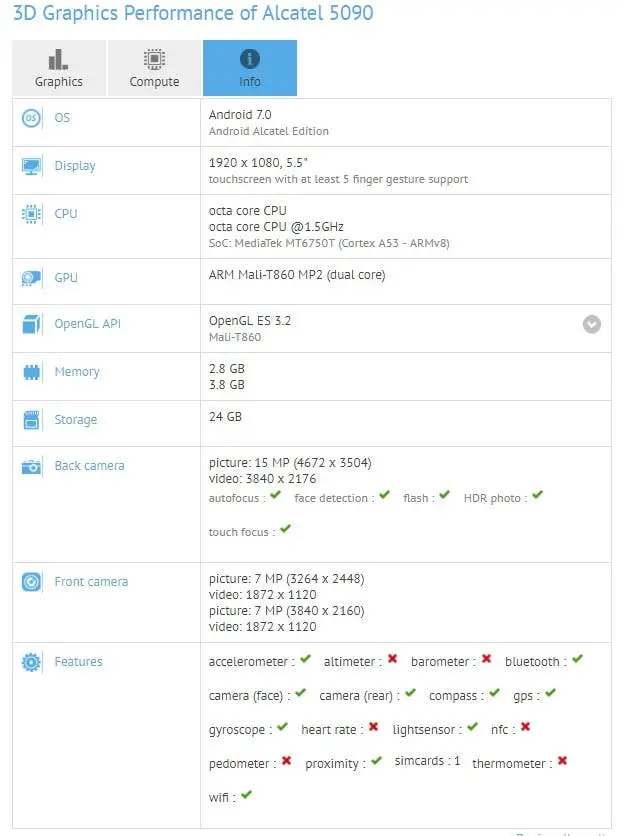 alcatel a7 gfxbench