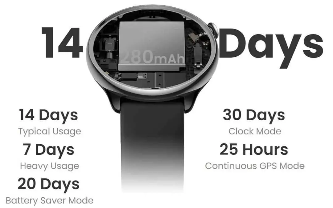amazfit gtr mini battery