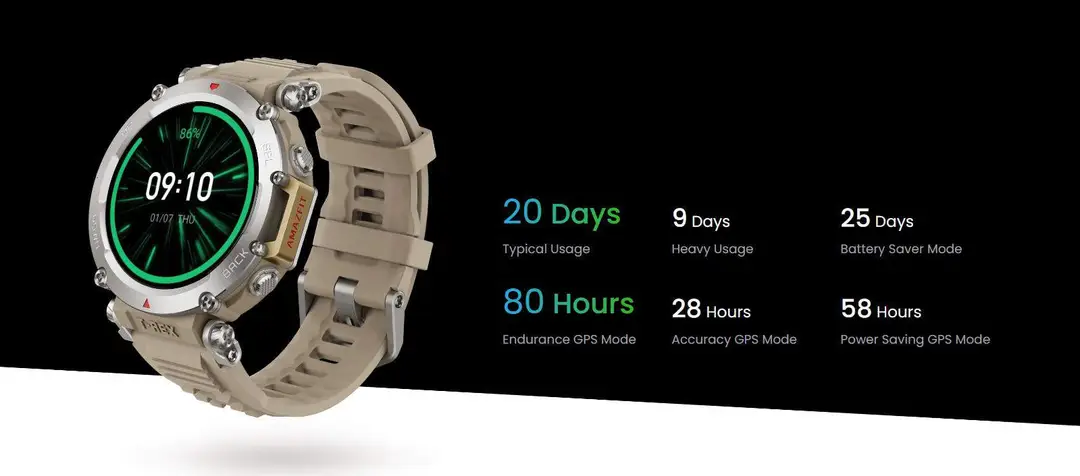 amazfit t rex ultra battery life