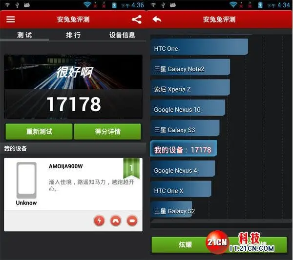amoi a900w antutu
