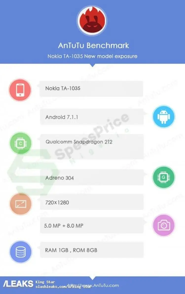 antutu