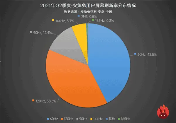 antutu