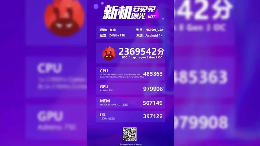 antutu rekoru kirildi iste piyasanin en hizli akilli telefonu 2