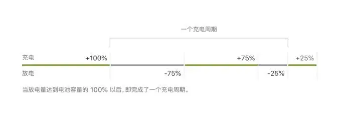apple 1