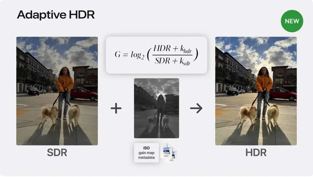 apple adaptive hdr