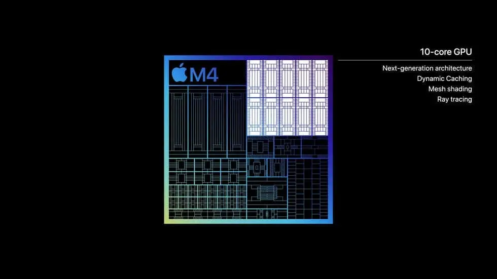 apple m4 gpu