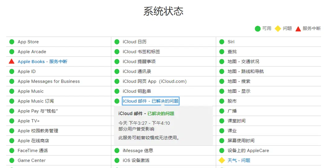 apple system b