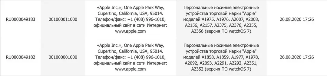 apple watch series 6 eec