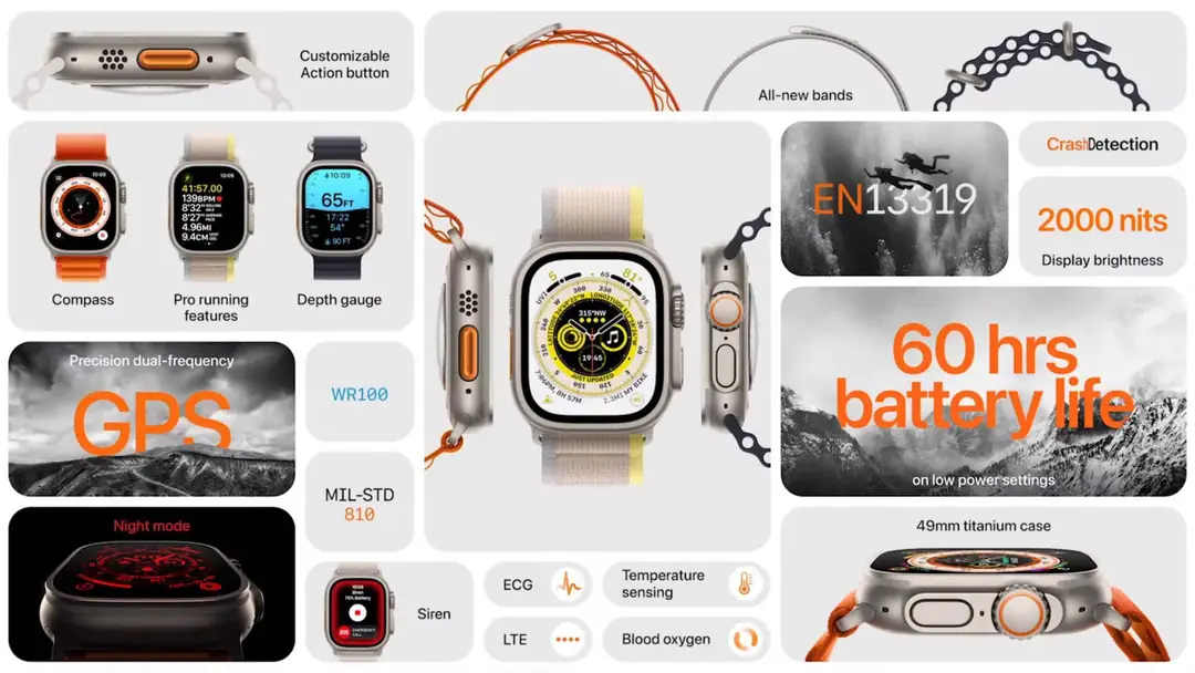 apple watch ultra 1