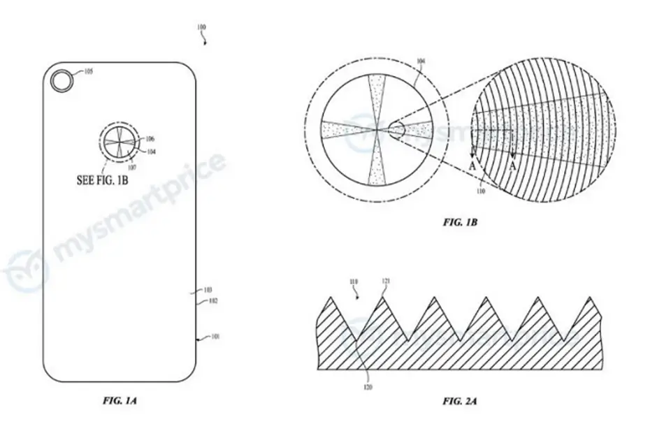 apples latest patent indicates that a change could be coming to the look of future iphone modelsjpg