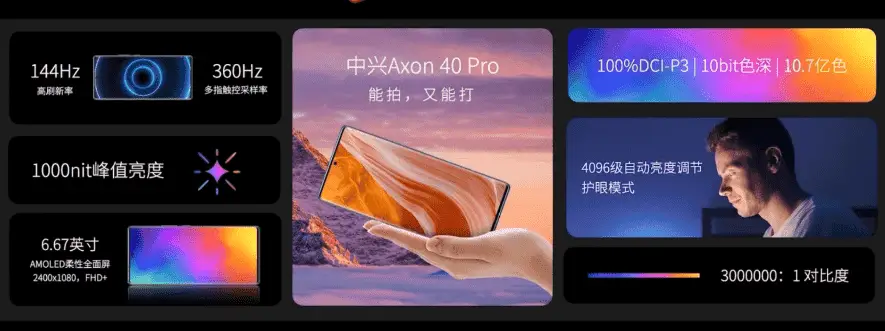 axon 40 pro b
