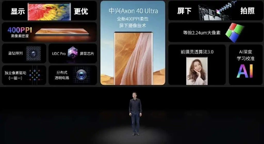 axon 40 ultra c