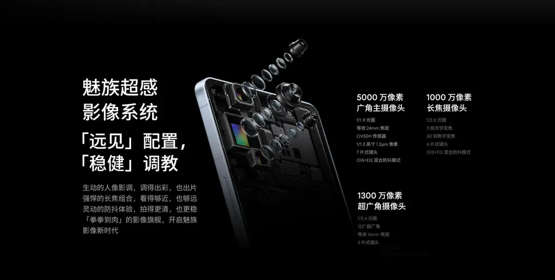 back cameras of meizu 21 pro