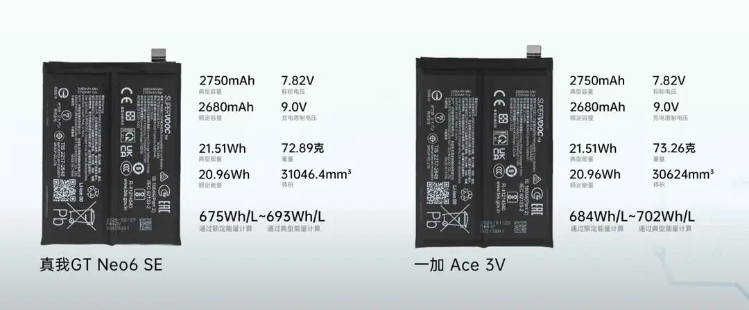 batteries of ace 3v and neo6 se