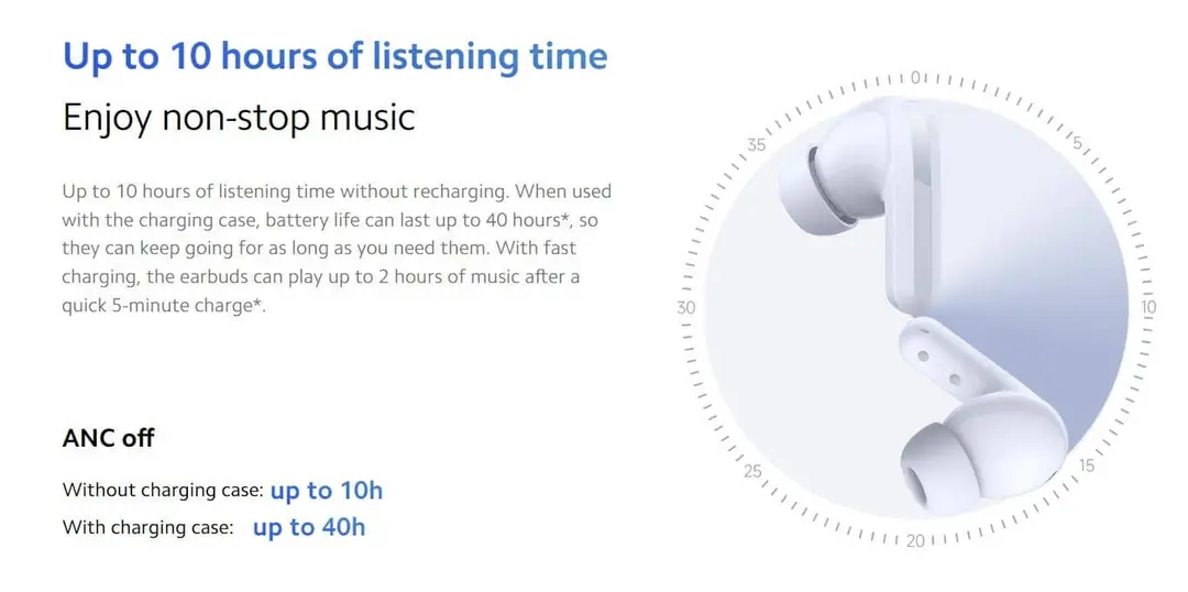 battery life of redmi buds 5