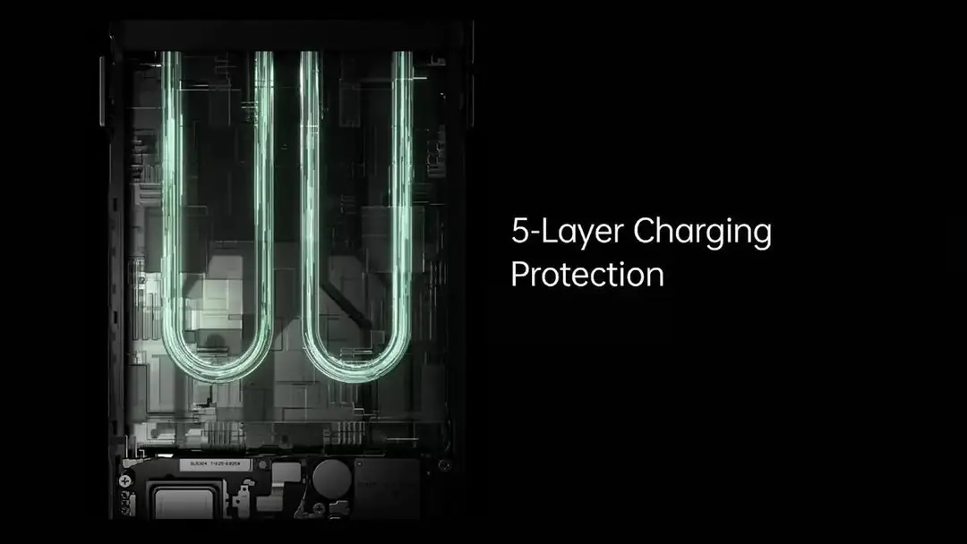 battery protection
