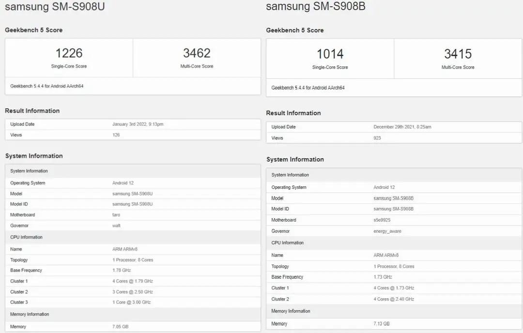 benchmark