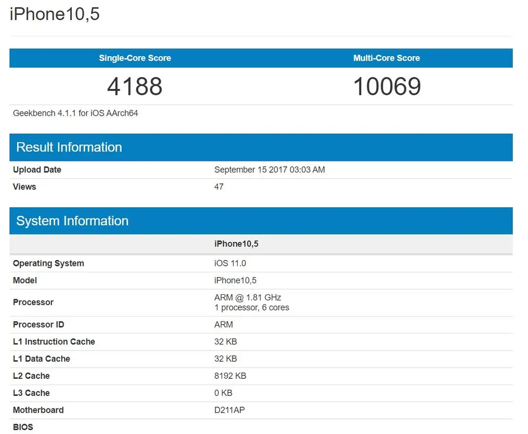 benchmark iphone x geekbench