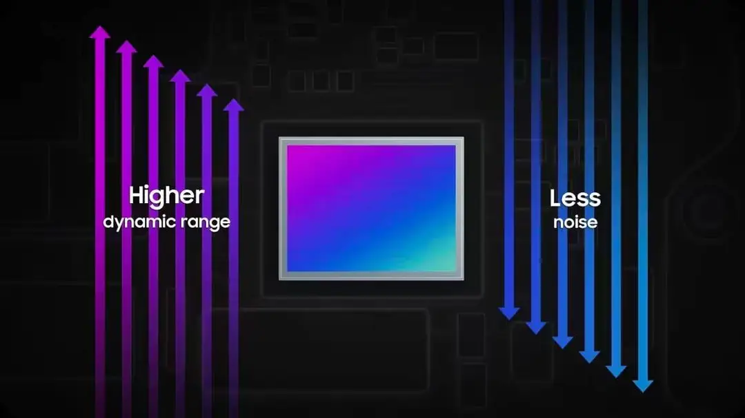 better dynamic range