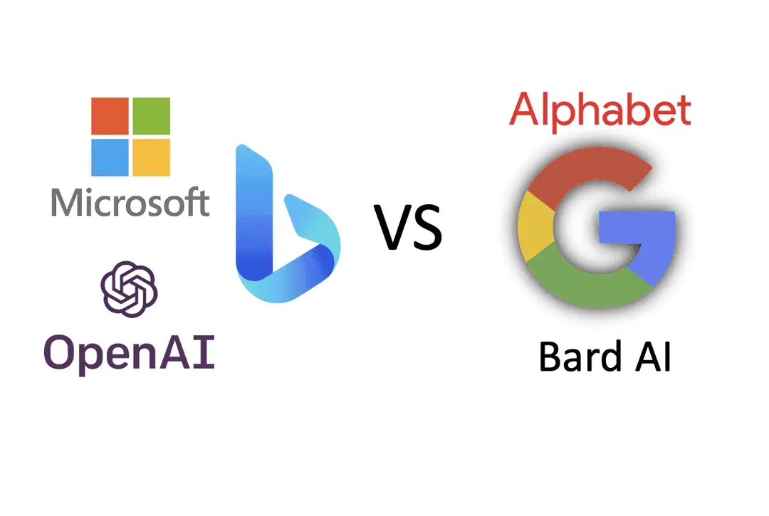 bing google chatgpt