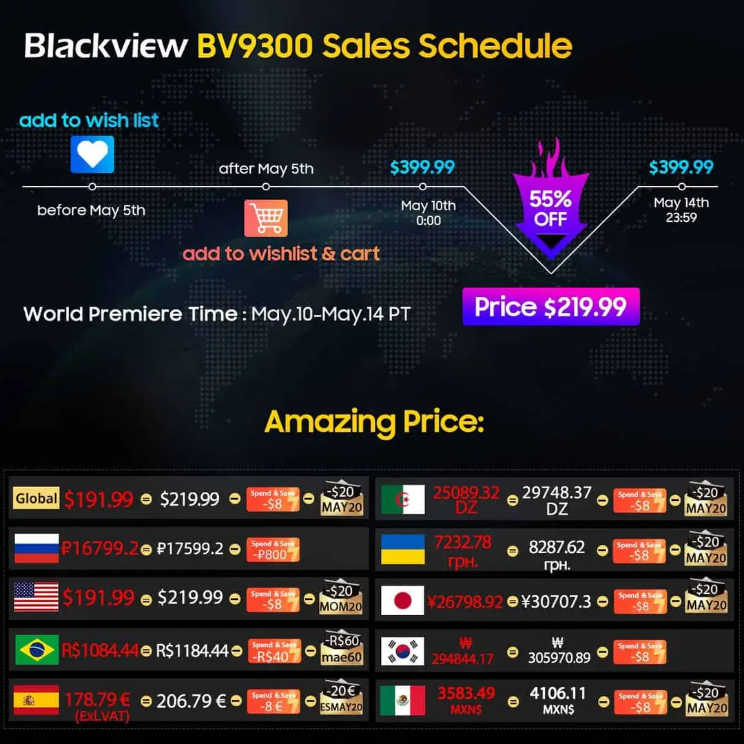 bv9300 latest price