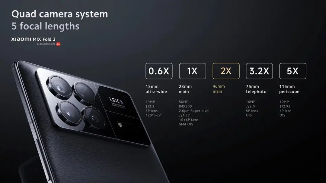 camera config