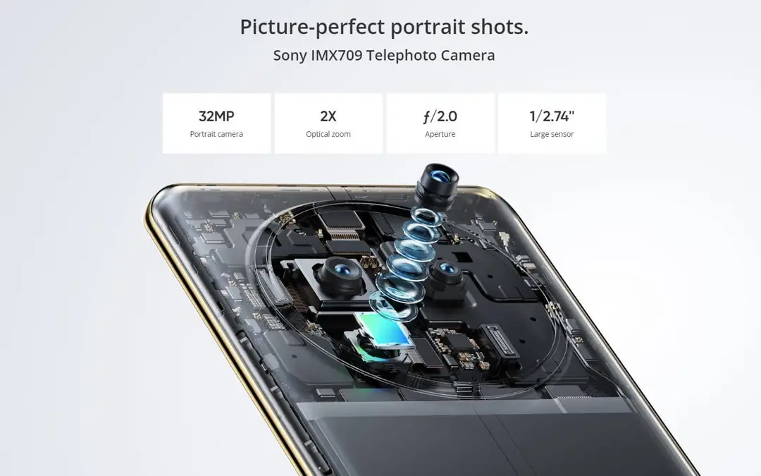camera of realme 12 pro