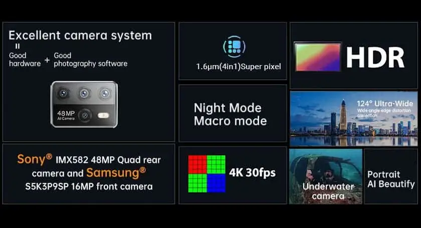 camera selling
