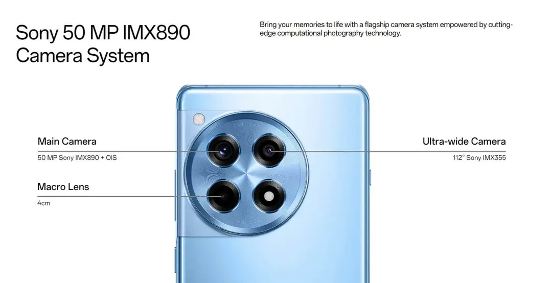 camera setup of oneplus 12r