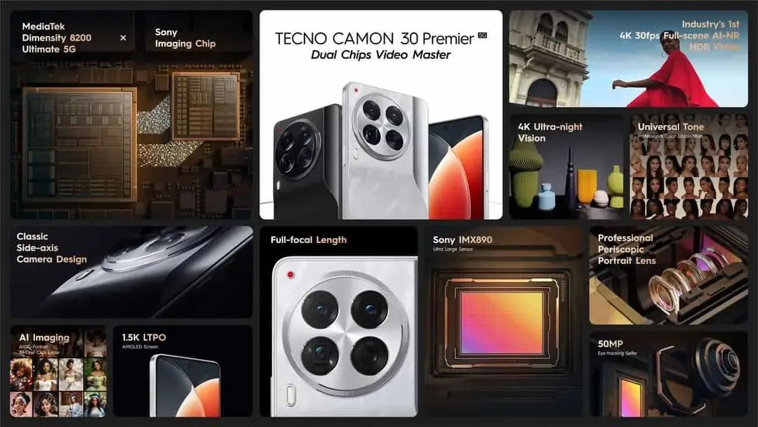 camon 30 premier 5gs key features include powerful performance