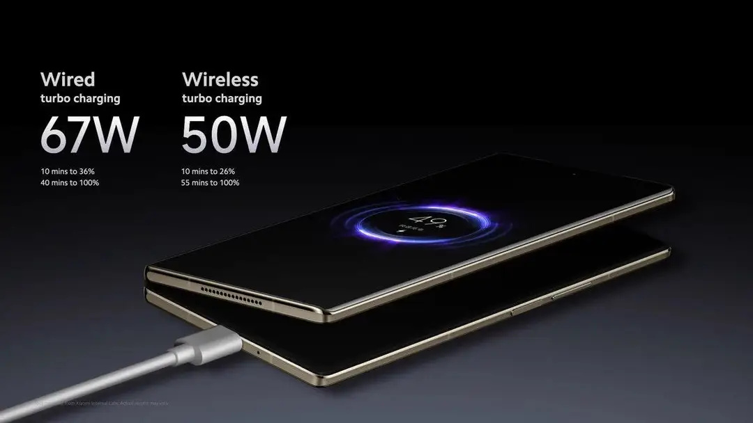 charging speed