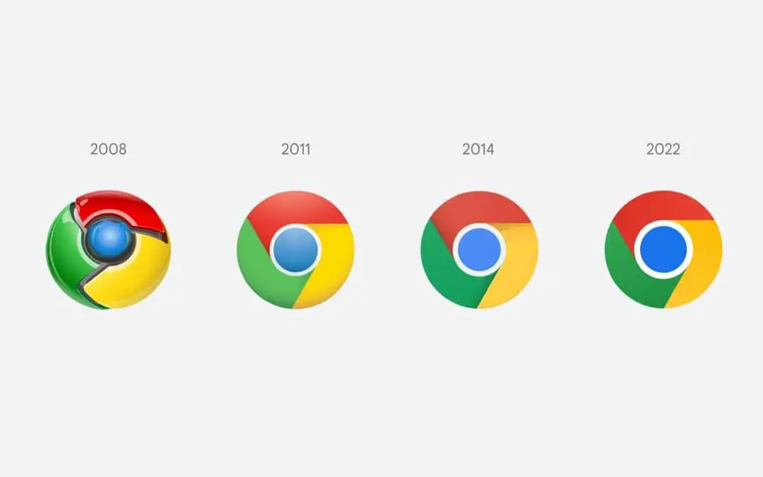 chrome