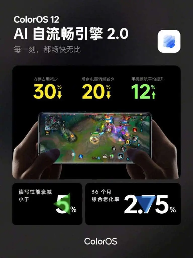 coloros 12 ai self smooth engine 20 768x1024 1