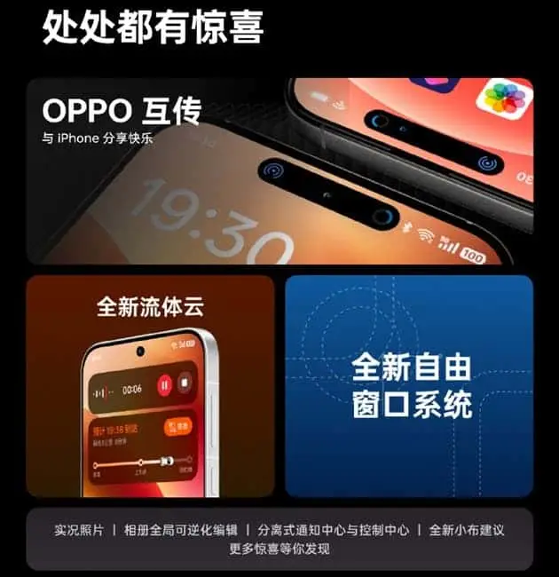 coloros 15 features china