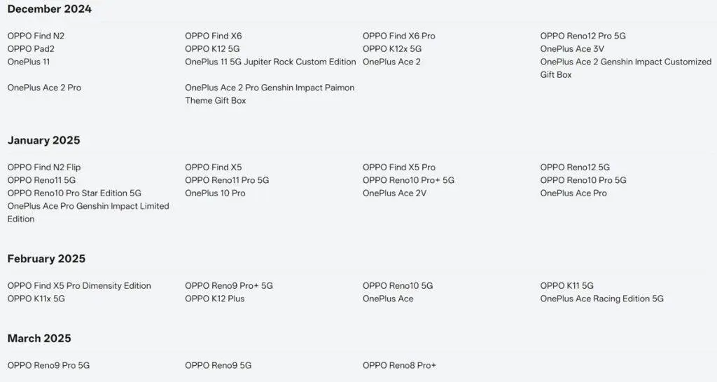 coloros 15 roll out timeline china 1024x545 1
