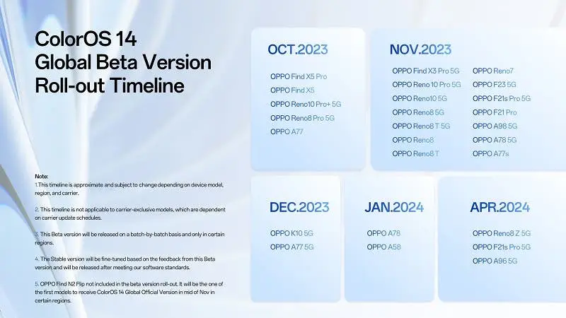 coloros rollout plan