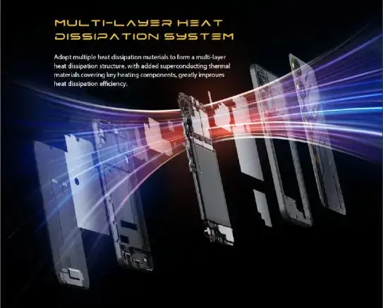 cooling system nubia neo