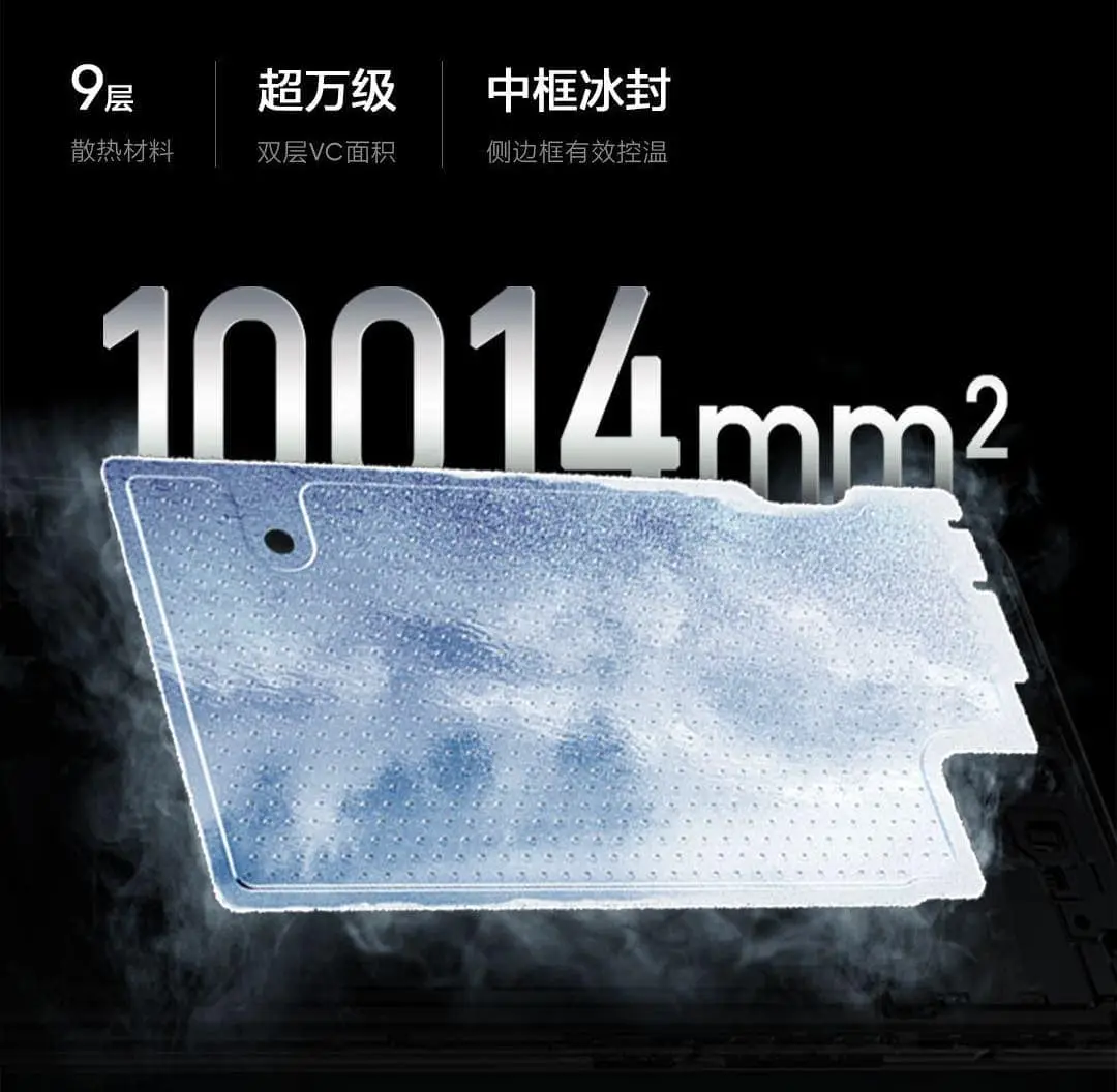 cooling system of gt neo6 se